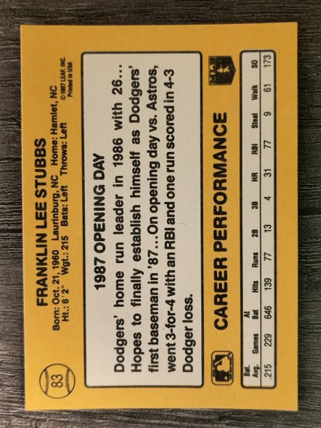 1987 Donruss Opening Day #83 Franklin Stubbs