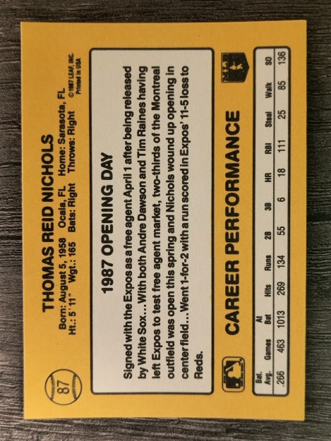 1987 Donruss Opening Day #87 Reid Nichols