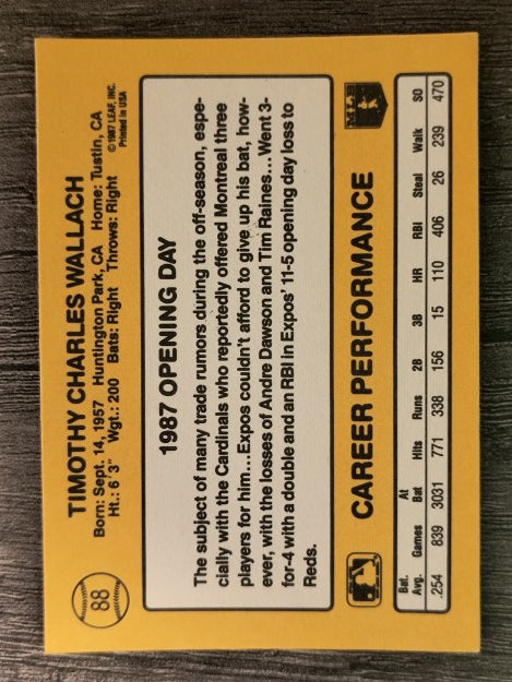 1987 Donruss Opening Day #88 Tim Wallach