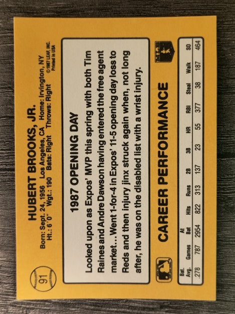1987 Donruss Opening Day #91 Hubie Brooks