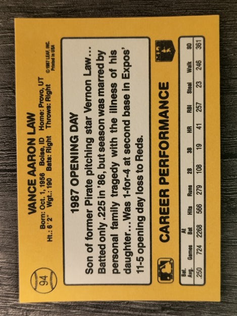 1987 Donruss Opening Day #94 Vance Law