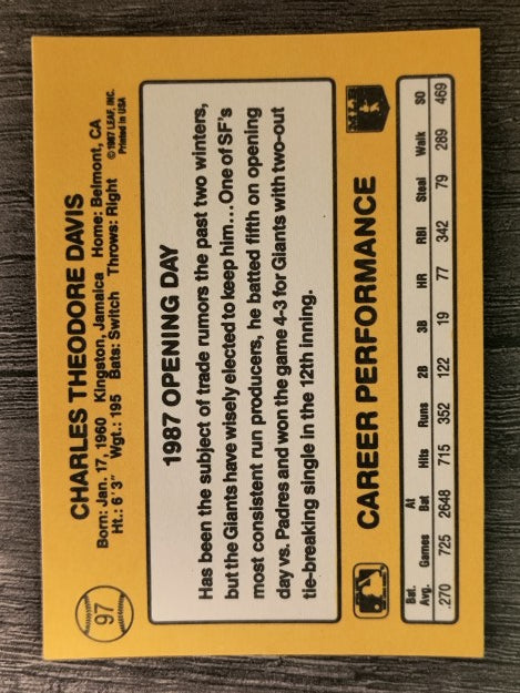 1987 Donruss Opening Day #97 Chili Davis