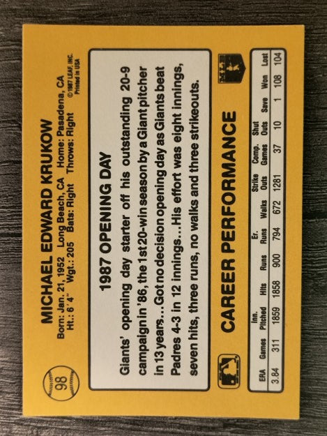 1987 Donruss Opening Day #98 Mike Krukow