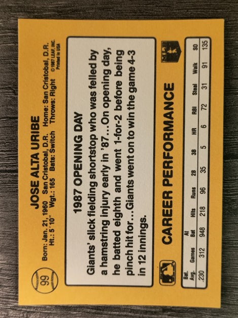 1987 Donruss Opening Day #99 Jose Uribe