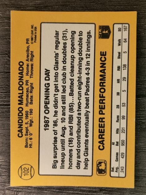 1987 Donruss Opening Day #102 Candy Maldonado