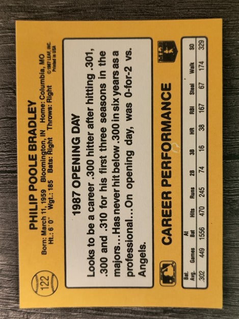 1987 Donruss Opening Day #122 Phil Bradley