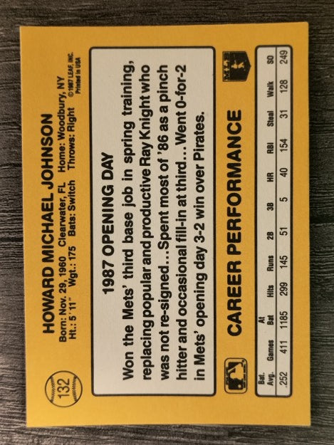 1987 Donruss Opening Day #132 Howard Johnson