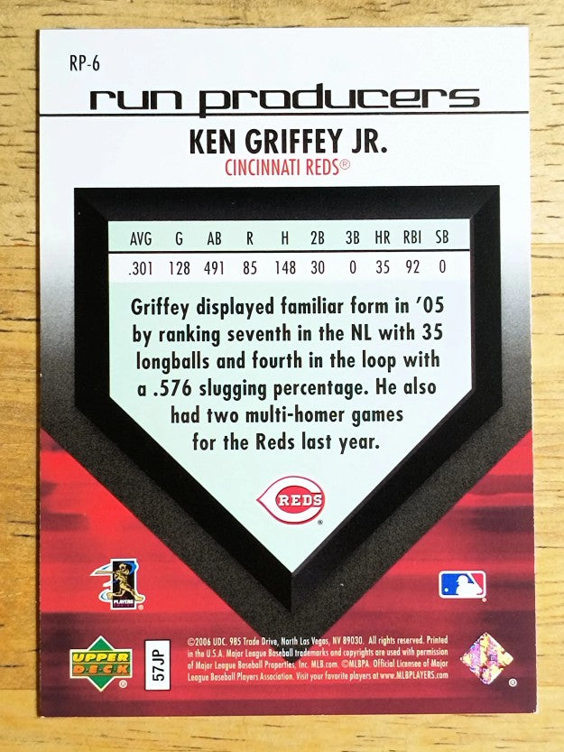 2006 Upper Deck Run Producers #RP6 Ken Griffey Jr.