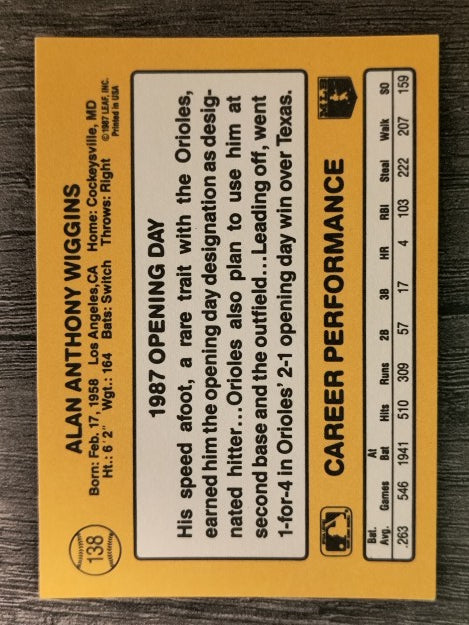 1987 Donruss Opening Day #138 Alan Wiggins