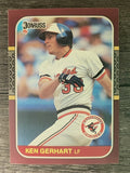 1987 Donruss Opening Day #141 Ken Gerhart