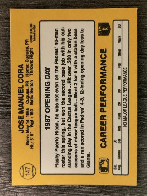1987 Donruss Opening Day #147 Joey Cora