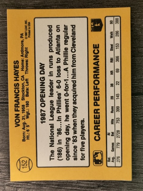 1987 Donruss Opening Day #152 Von Hayes