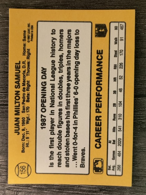 1987 Donruss Opening Day #156 Juan Samuel