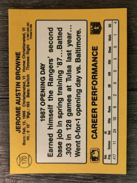 1987 Donruss Opening Day #170 Jerry Browne