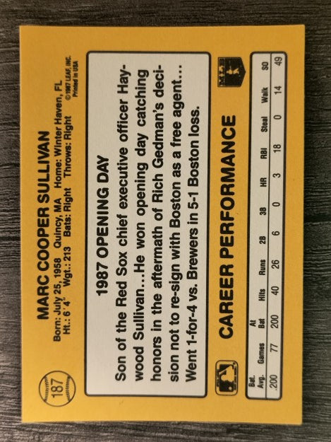 1987 Donruss Opening Day #187 Marc Sullivan