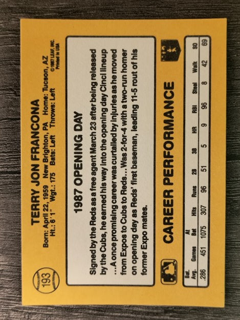 1987 Donruss Opening Day #193 Terry Francona