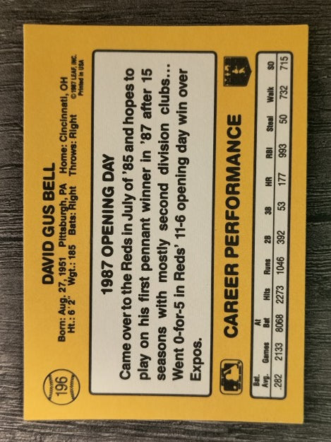 1987 Donruss Opening Day #196 Buddy Bell