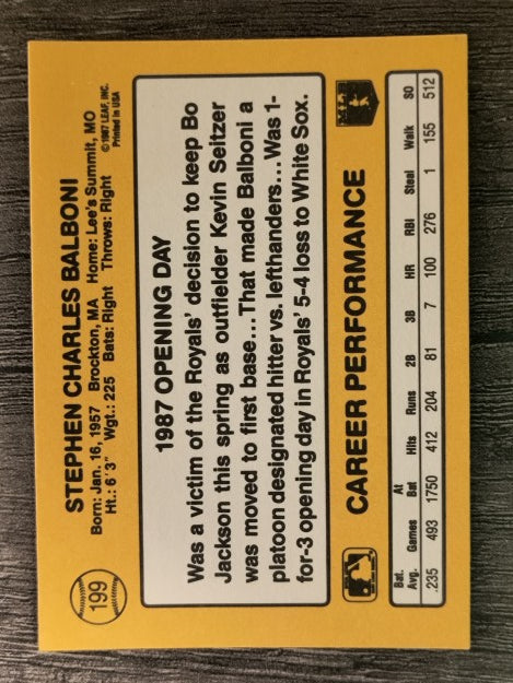 1987 Donruss Opening Day #199 Steve Balboni