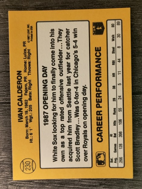 1987 Donruss Opening Day #230 Ivan Calderon