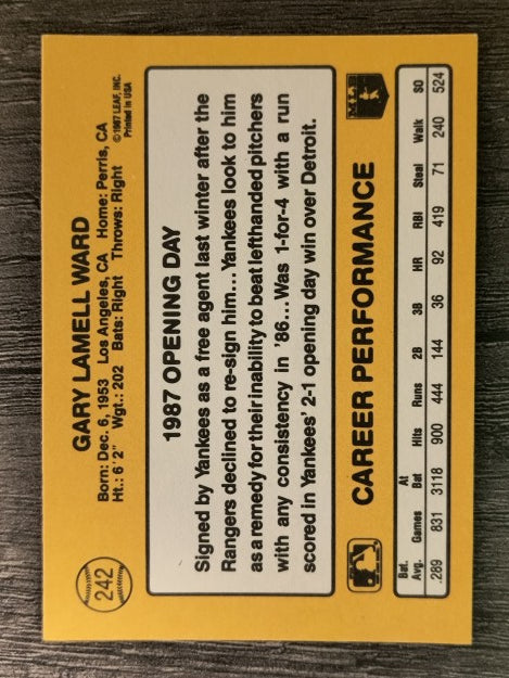 1987 Donruss Opening Day #242 Gary Ward