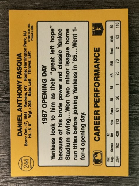 1987 Donruss Opening Day #244 Dan Pasqua