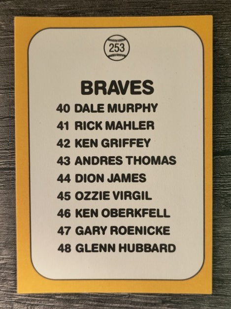1987 Donruss Opening Day #253 Braves Logo