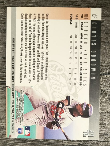 1996 Donruss #42 Curtis Goodwin