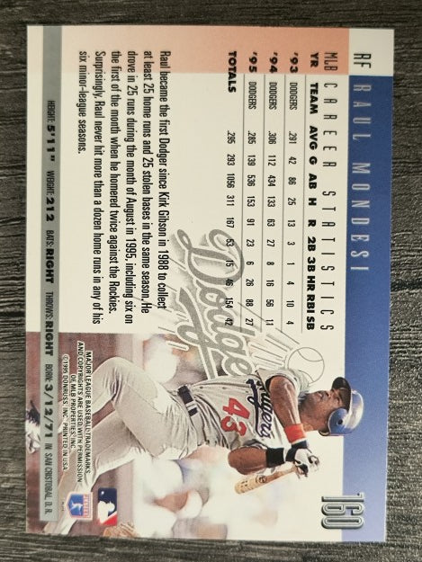 1996 Donruss #160 Raul Mondesi