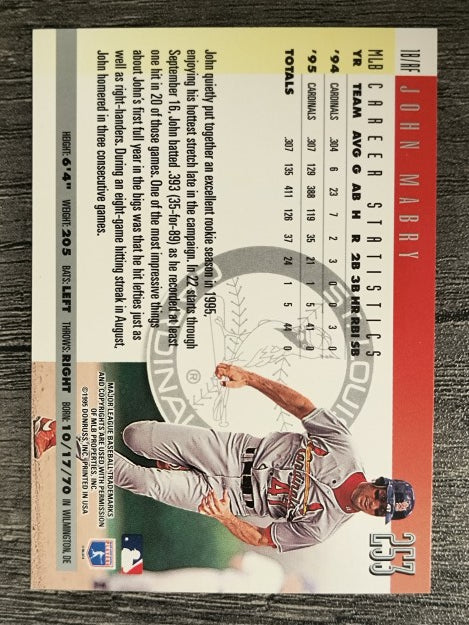 1996 Donruss #253 John Mabry