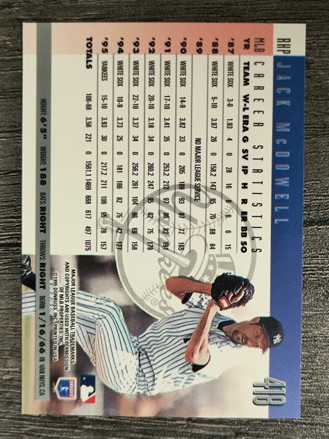 1996 Donruss #418 Jack McDowell