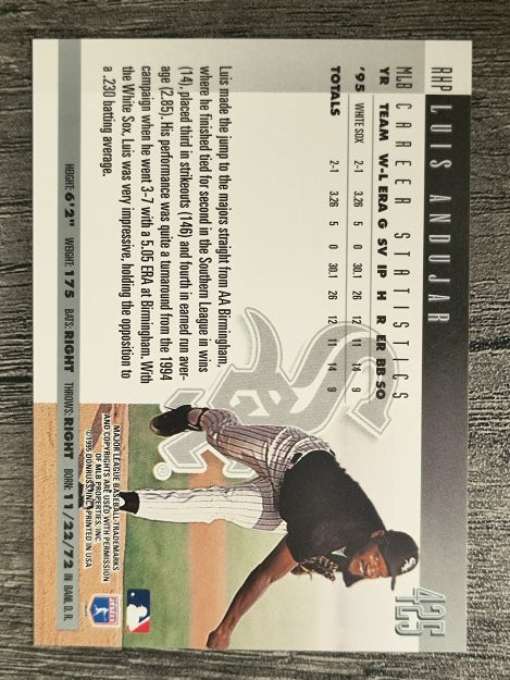 1996 Donruss #425 Luis Andujar