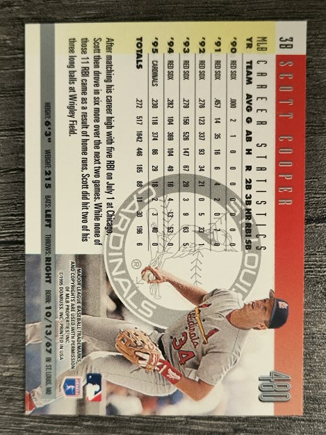 1996 Donruss #480 Scott Cooper