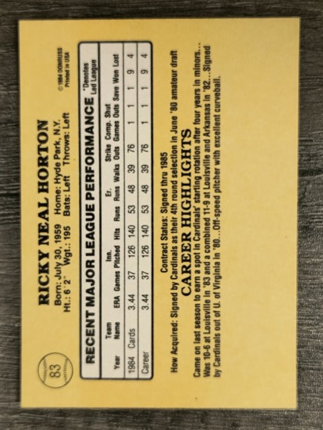 1985 Donruss #83 Ricky Horton