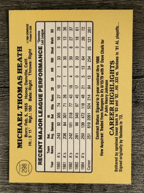 1985 Donruss #298 Mike Heath
