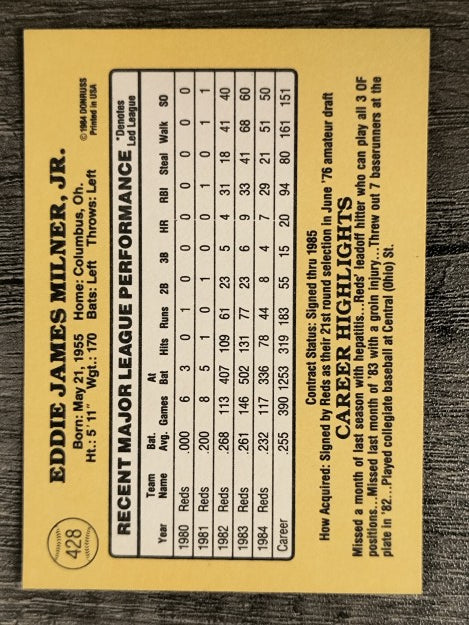1985 Donruss #428 Eddie Milner