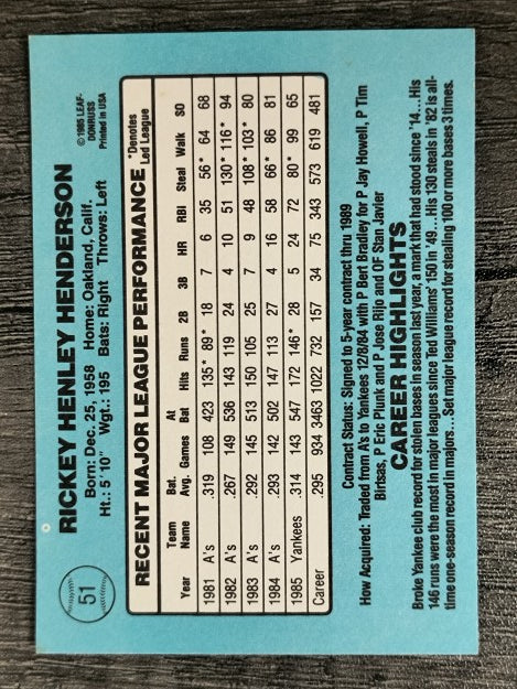 1986 Donruss #51 Rickey Henderson