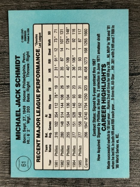1986 Donruss #61 Mike Schmidt (NM)