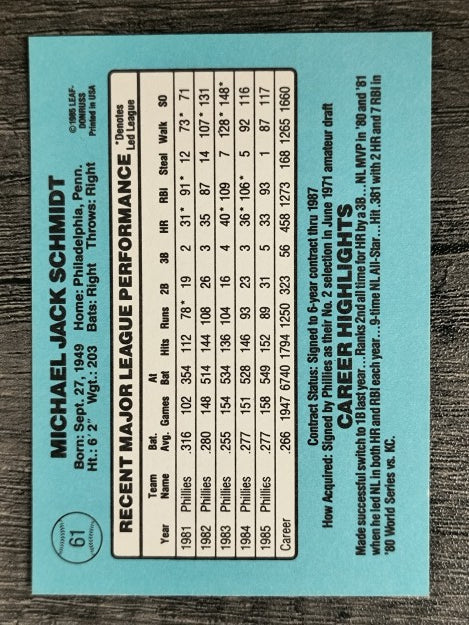 1986 Donruss #61 Mike Schmidt