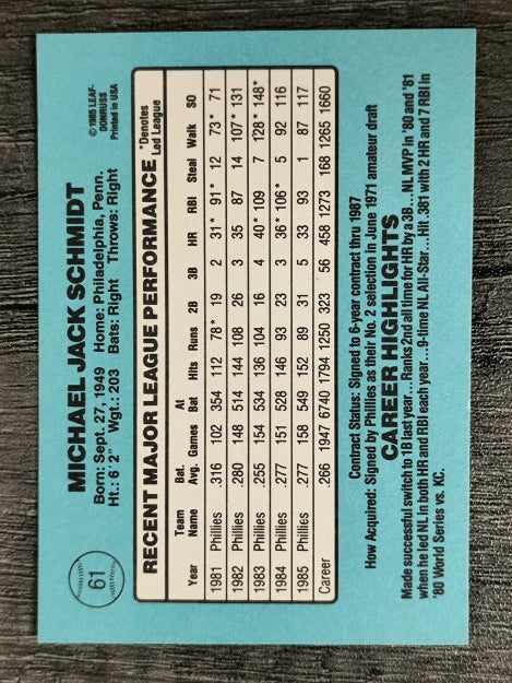 1986 Donruss #61 Mike Schmidt