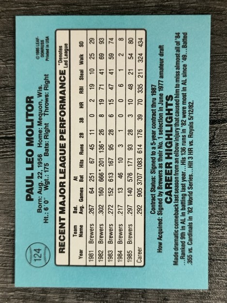 1986 Donruss #124 Paul Molitor