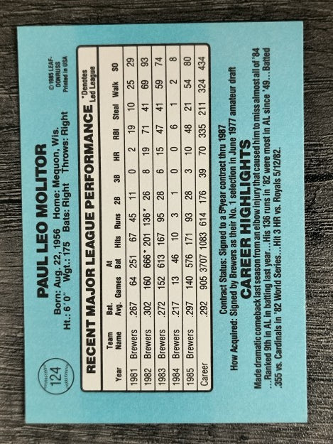 1986 Donruss #124 Paul Molitor