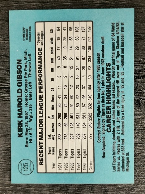 1986 Donruss #125 Kirk Gibson