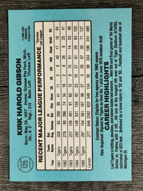 1986 Donruss #125 Kirk Gibson