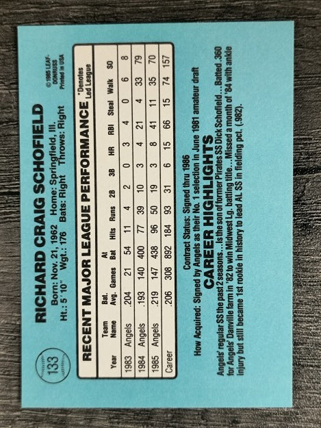 1986 Donruss #133 Dick Schofield