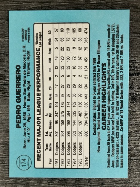 1986 Donruss #174 Pedro Guerrero