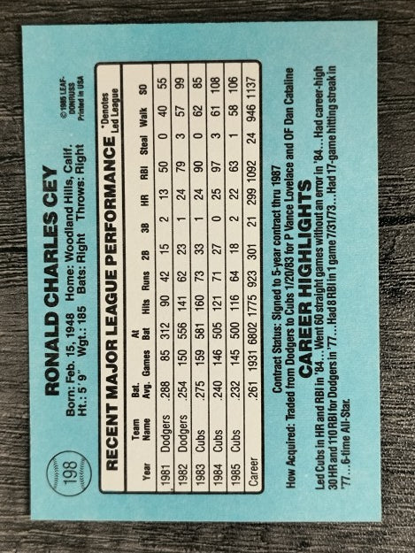 1986 Donruss #198 Ron Cey
