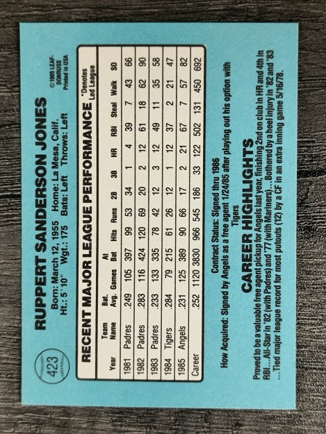 1986 Donruss #423 Ruppert Jones