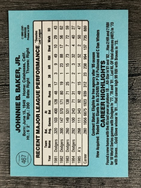 1986 Donruss #467 Dusty Baker