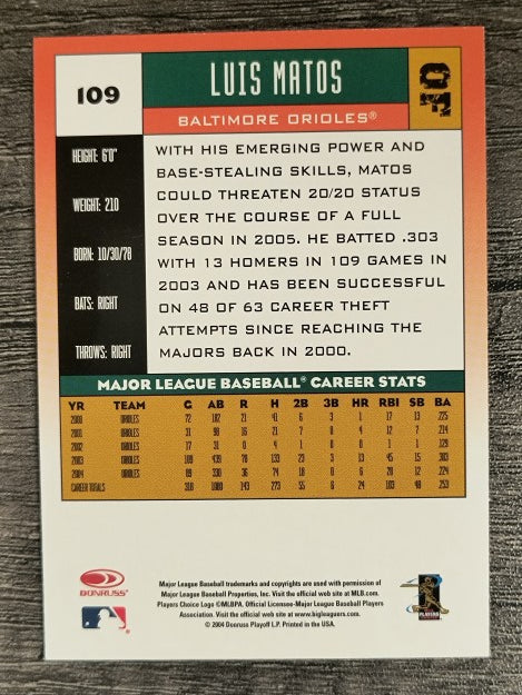 2005 Donruss #109 Luis Matos