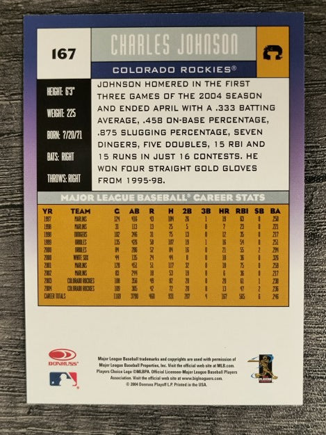 2005 Donruss #167 Charles Johnson